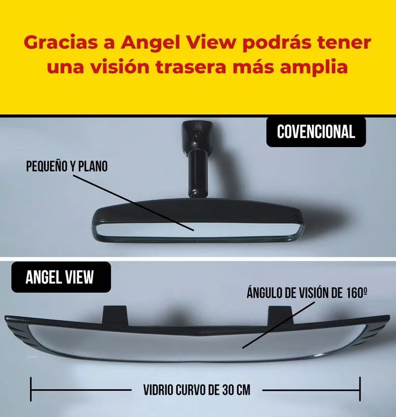 Espejo Retrovisor Panorámico De 160° De Amplitud - Angel View