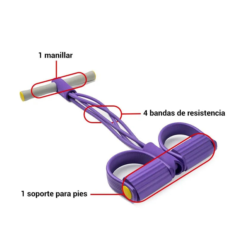 Bandas de resistencia multifuncionales - Ez Cise
