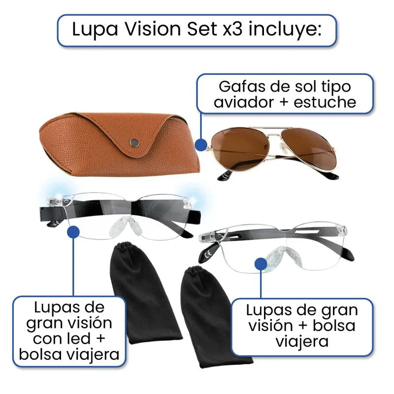 Lupas manos libres, Lupa Visión - Set x3